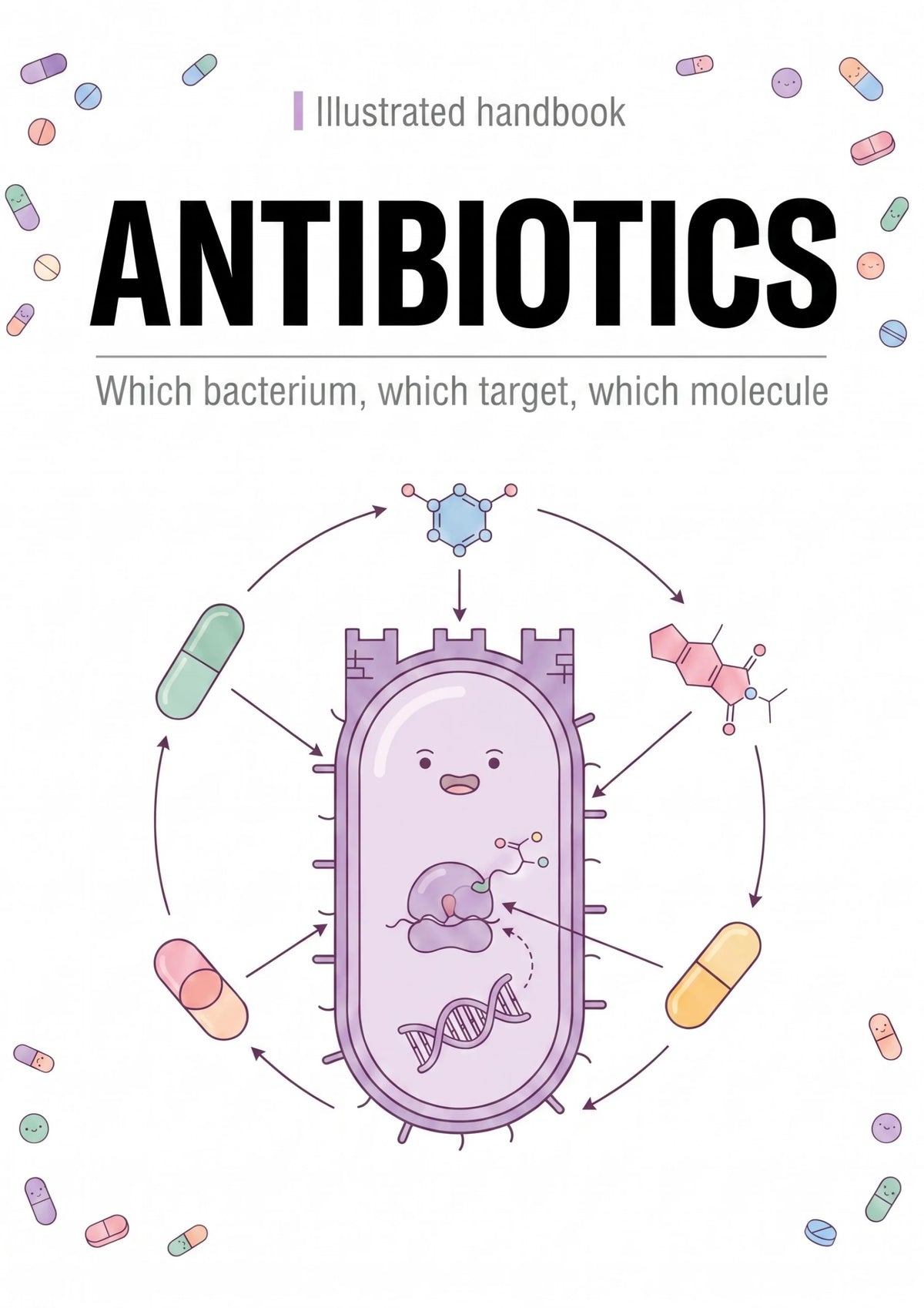 Antibiotics — cover