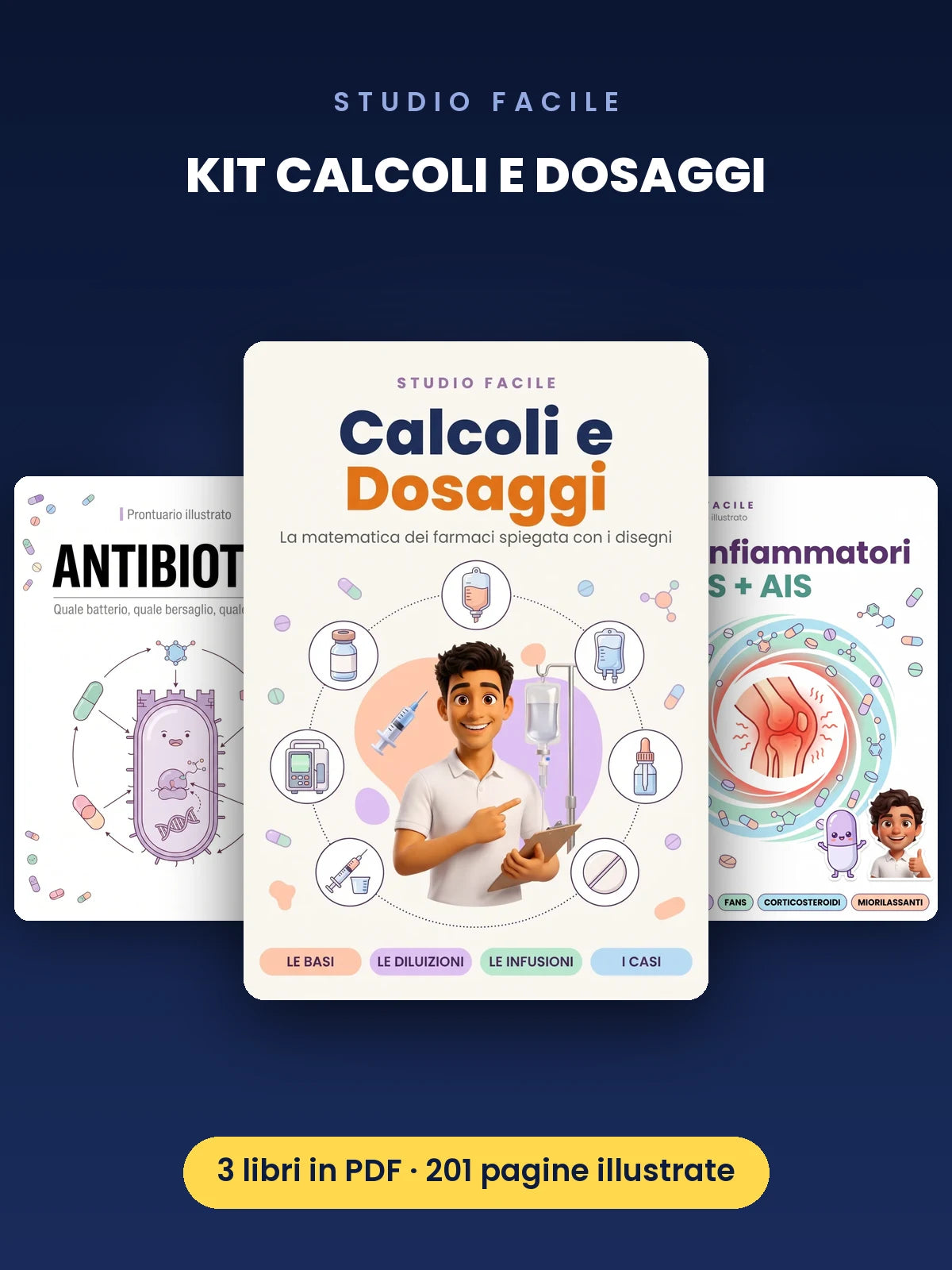 Calcoli e Dosaggi — Complete Kit (Italian edition)