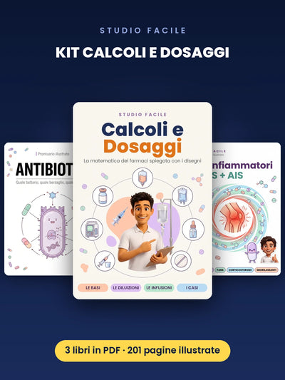 Calcoli e Dosaggi · Kit Completo