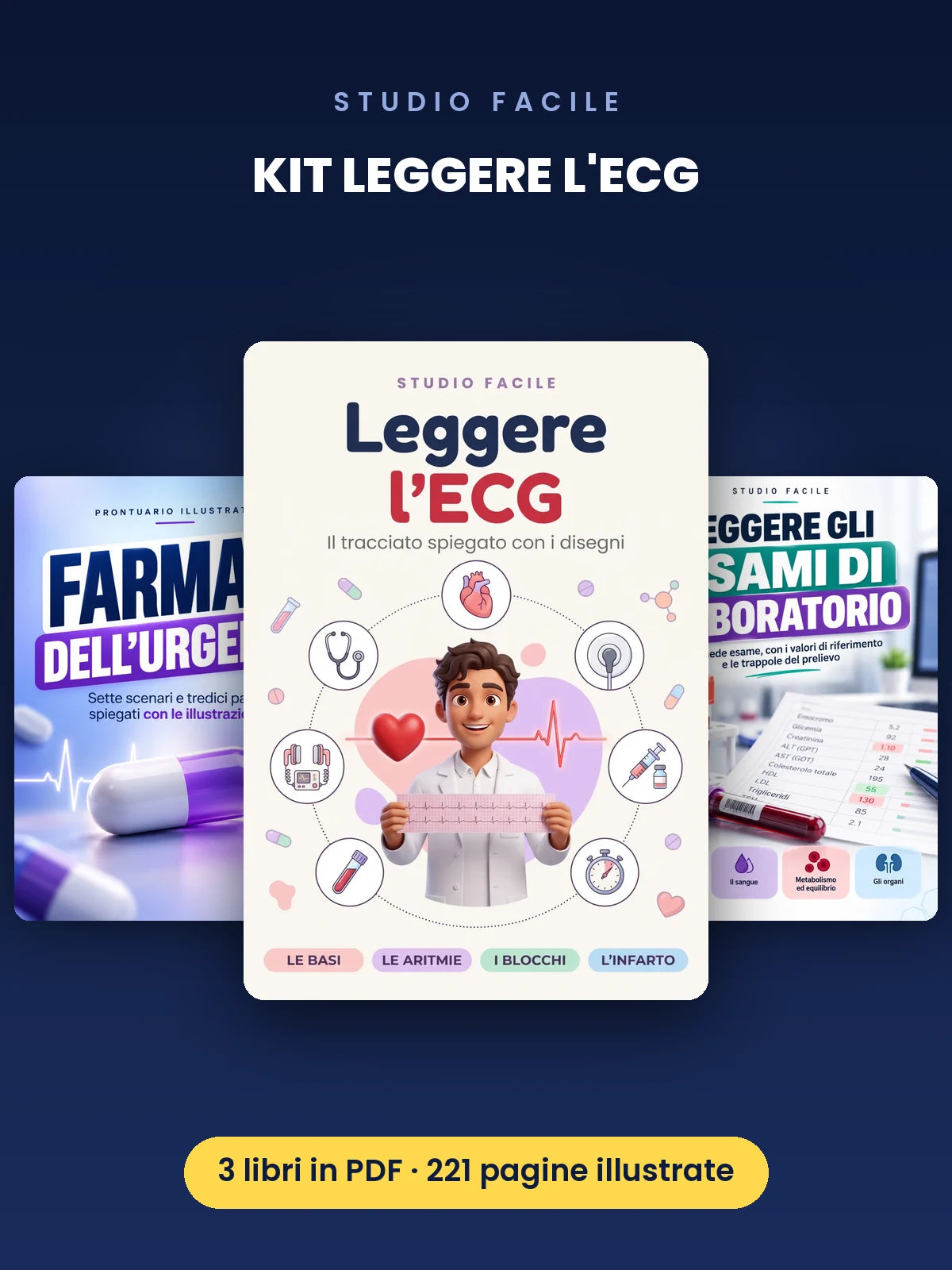 Leggere l'ECG — Complete Kit (Italian edition)