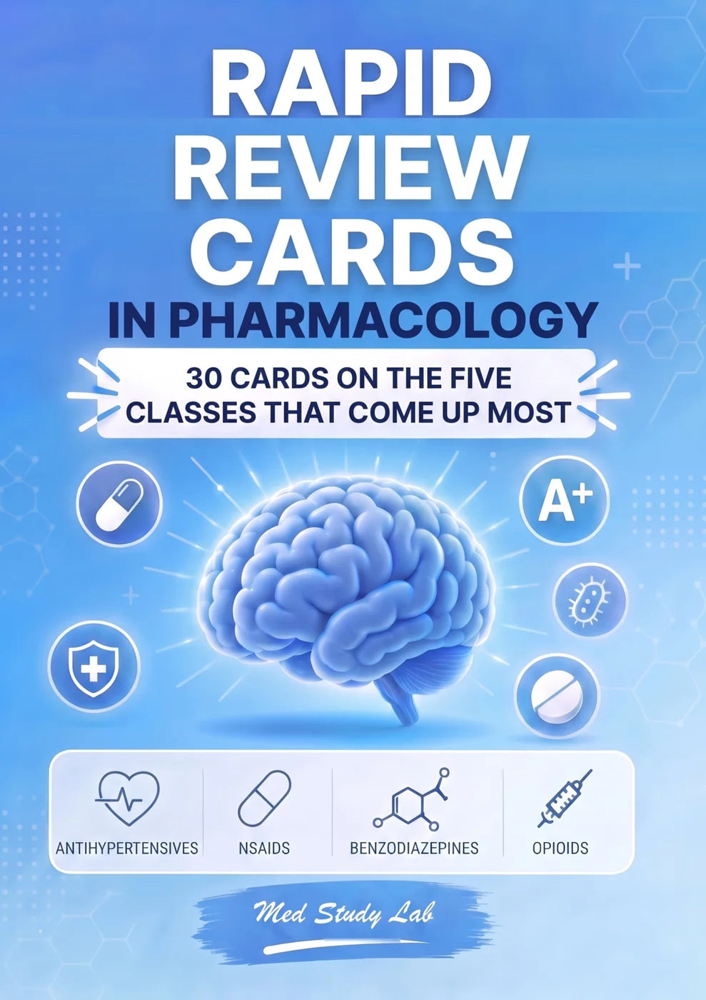 Rapid Review in Pharmacology