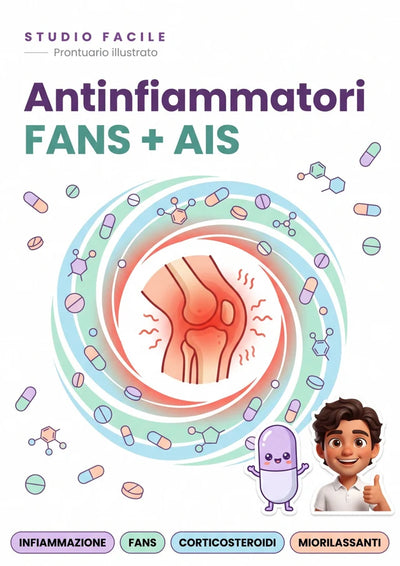 Antinfiammatori FANS + AIS — Prontuario Illustrato