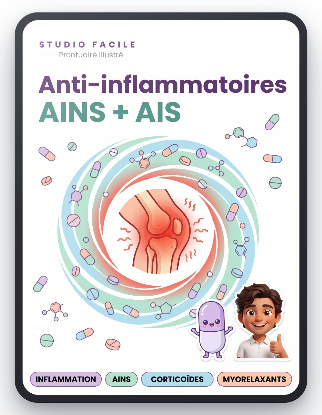 Anti-inflammatoires Illustrés