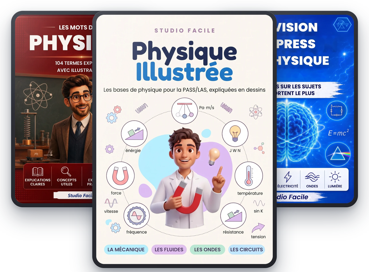 Physique Illustrée — Kit Complet