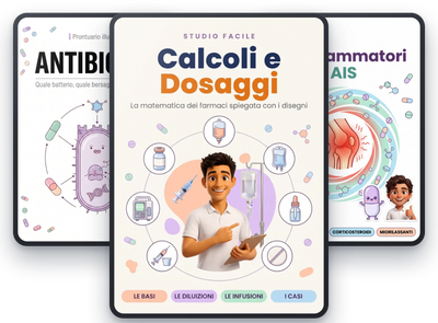 Calcoli e Dosaggi · Kit Completo