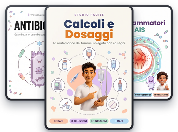 Calcoli e Dosaggi — Kit Completo