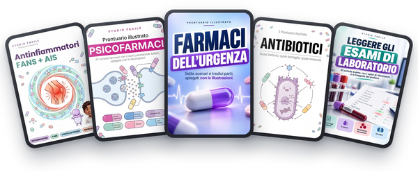 Collezione Completa